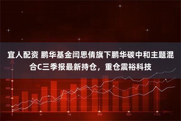 宜人配资 鹏华基金闫思倩旗下鹏华碳中和主题混合C三季报最新持仓，重仓震裕科技